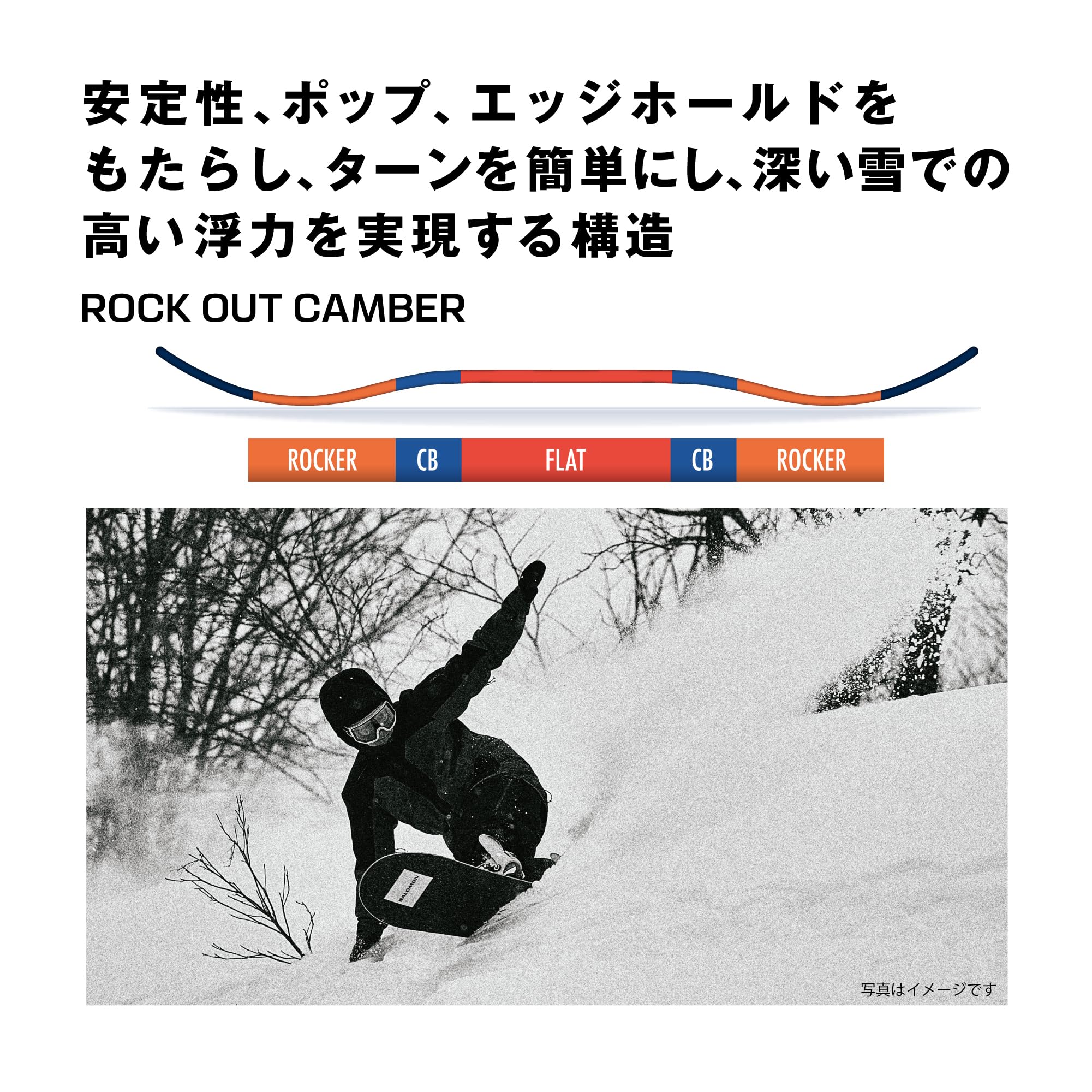 Amazon | サロモン(SALOMON) スノーボード 板 ボード WONDER(ワンダー